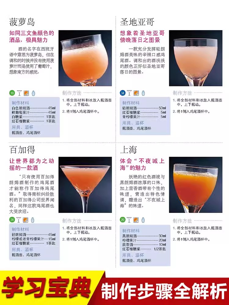 Cocktail Making Encyclopedia B - Cocktail Recipe Book ulasan dan harga