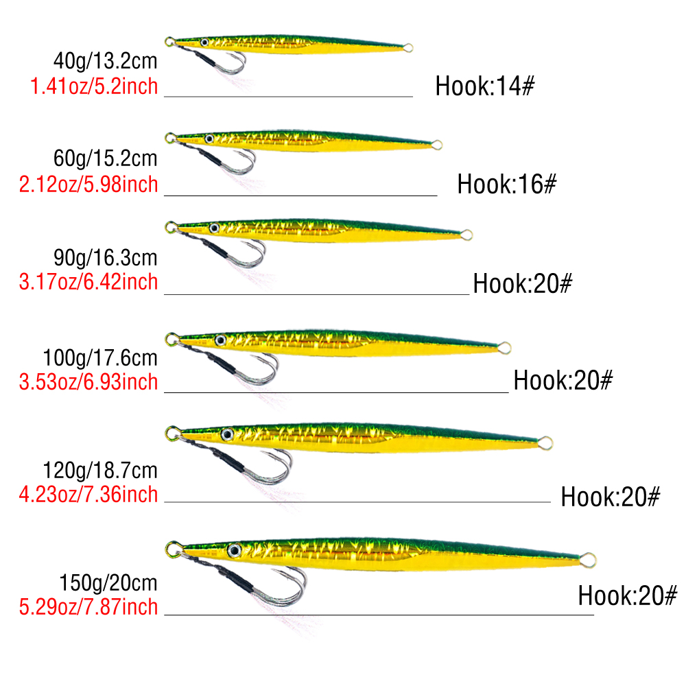 1Pc Fast Sinking Shore Jigging - Jigger Double Sided ulasan dan harga